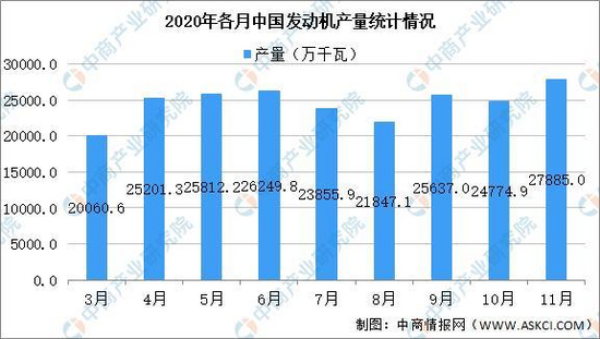 kaiyun开云官方网2021韶华夏工程呆板行业财产链图谱上中下流分析(图4)