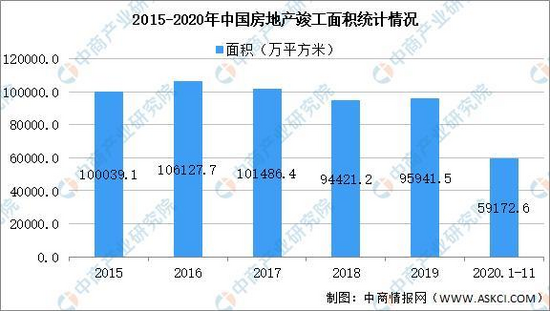 kaiyun开云官方网2021韶华夏工程呆板行业财产链图谱上中下流分析(图14)