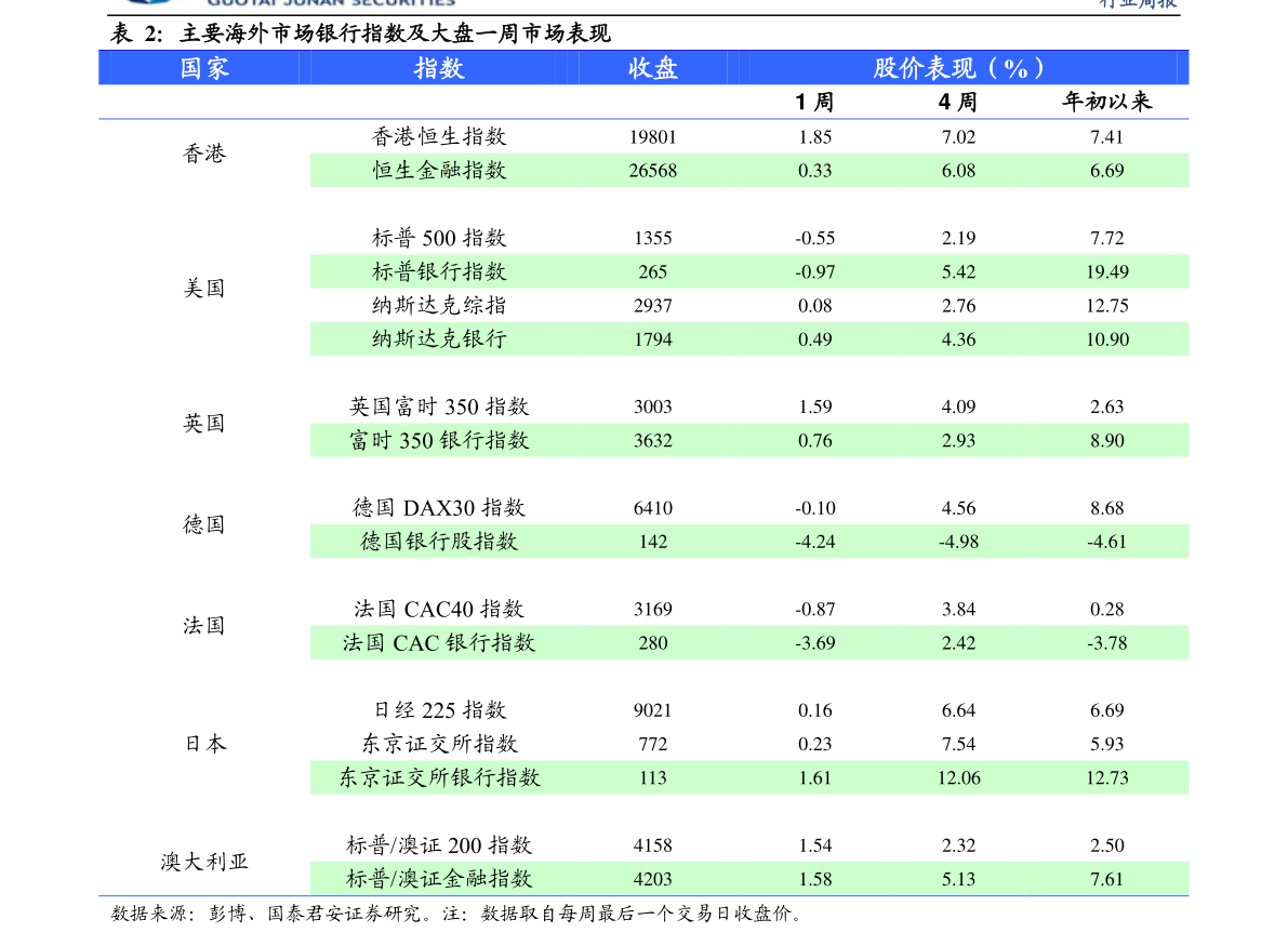 kaiyun开云官方网站工程死板品种大全（重型死板）(图1)