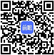 kaiyun开云官方网【最全】2023年塑料呆板行业上市公司全方向对照(附营业结(图7)