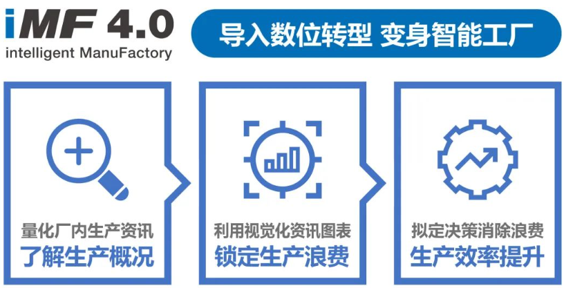kaiyun开云官方强盛鑫与您相约2023台华夏际橡塑料产业展(图1)
