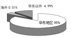 kaiyun开云官方2023年（第二十四届）宁波取得国际机床设备博览会(图2)