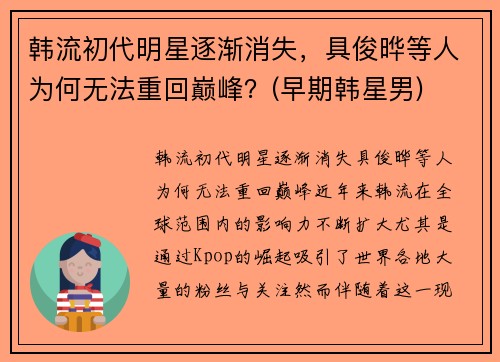 韩流初代明星逐渐消失，具俊晔等人为何无法重回巅峰？(早期韩星男)